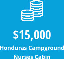 Honduras CampgroundNurses Cabin $15,000